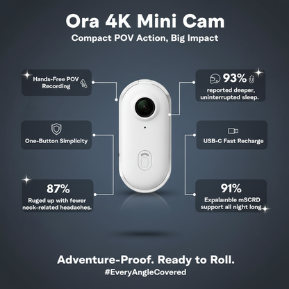 Ora 4k Mini Pov Camera